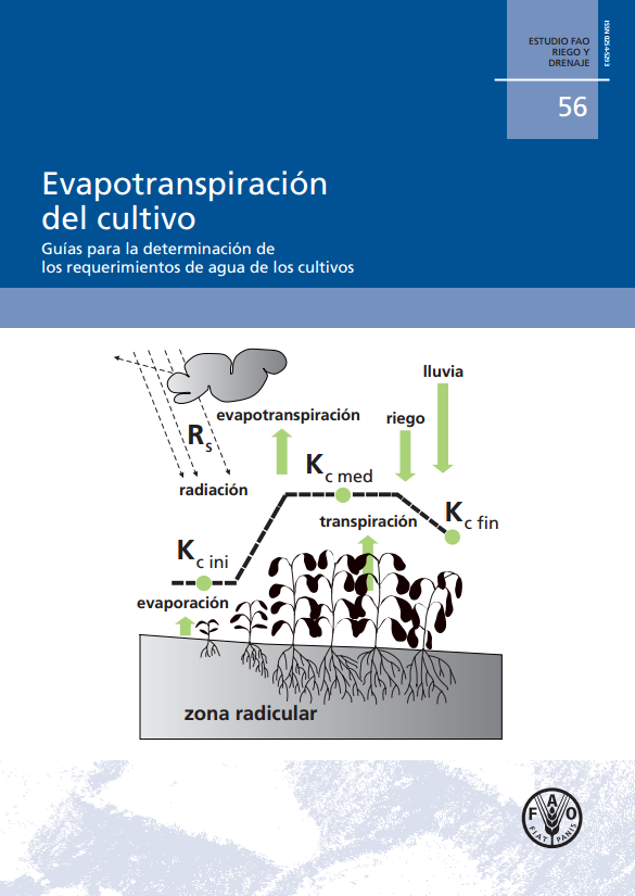 Relaciones hídricas evapotranspiracion_fao56